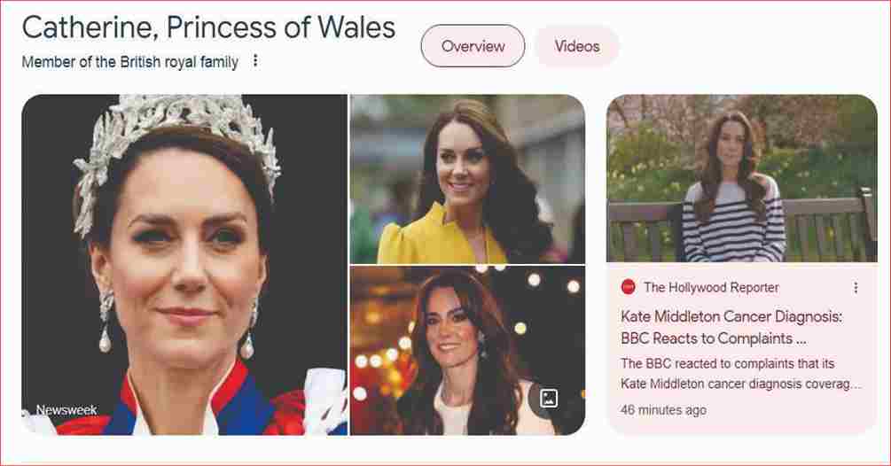 Catherine, Princess of Wales Member of the British royal family