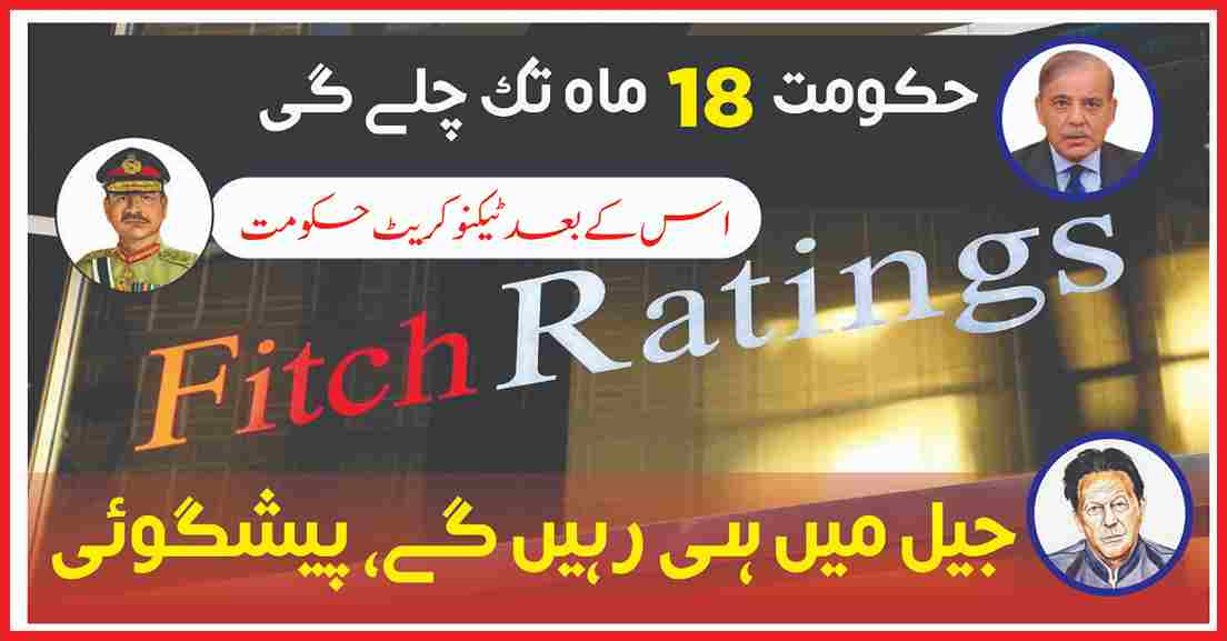 Fitch Rating for Pakistan